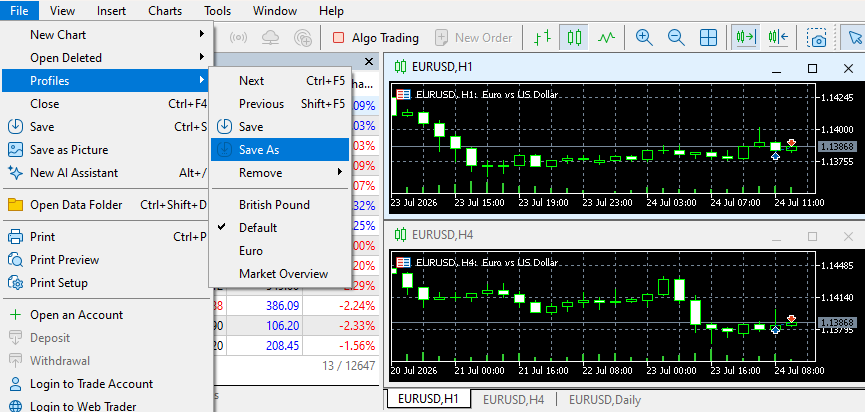 Save MT5 Charts